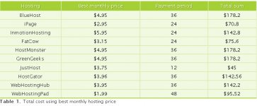 price ratio.jpg